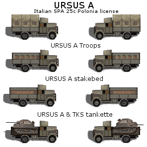 URSUS Truck group.png