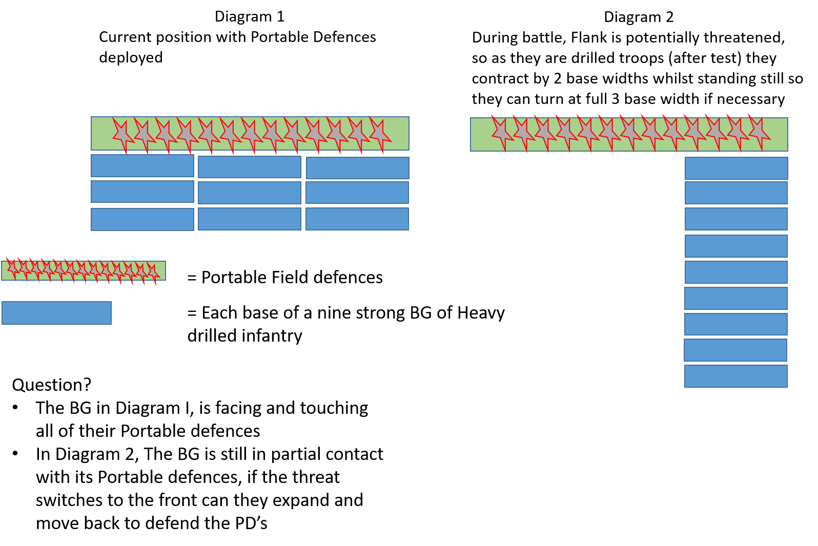 Portable defenses .png