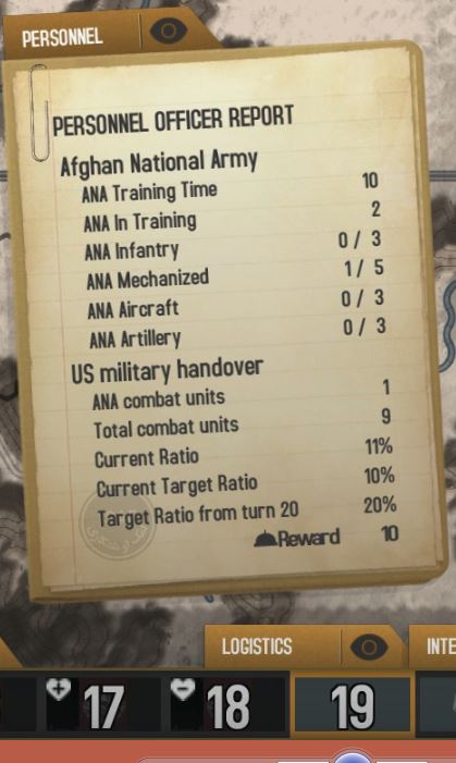 Personnel T19.JPG