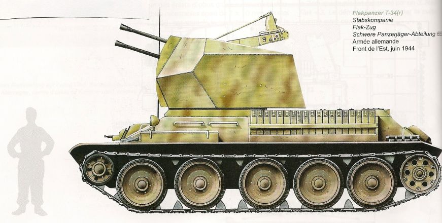 FlakPz T-34(r) (2a).jpg