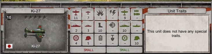 No Unit Trait