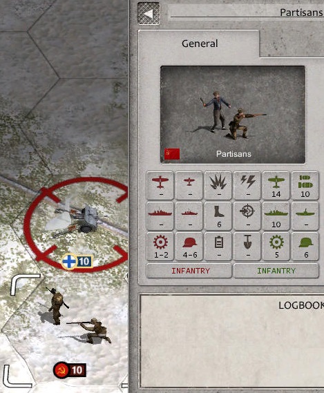 Partisans.jpg