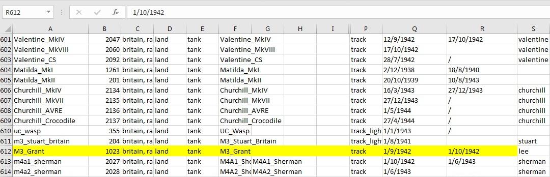 units.csv file.jpg