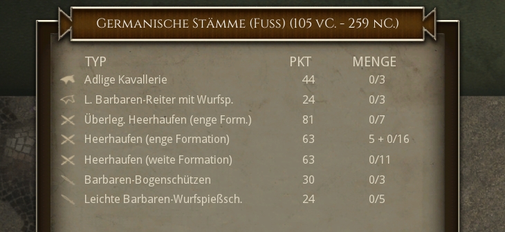 German Foot Tribes.jpg