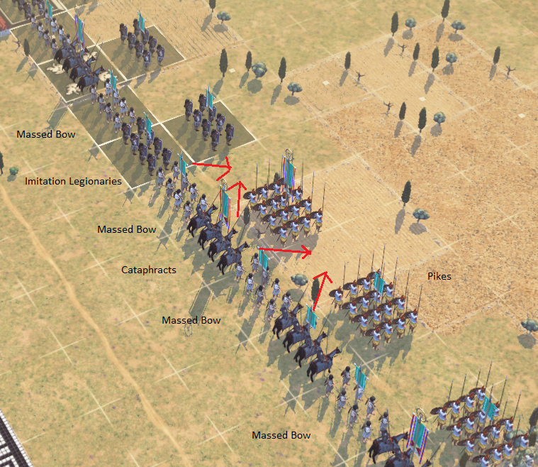 Advantage of checkerboard formation