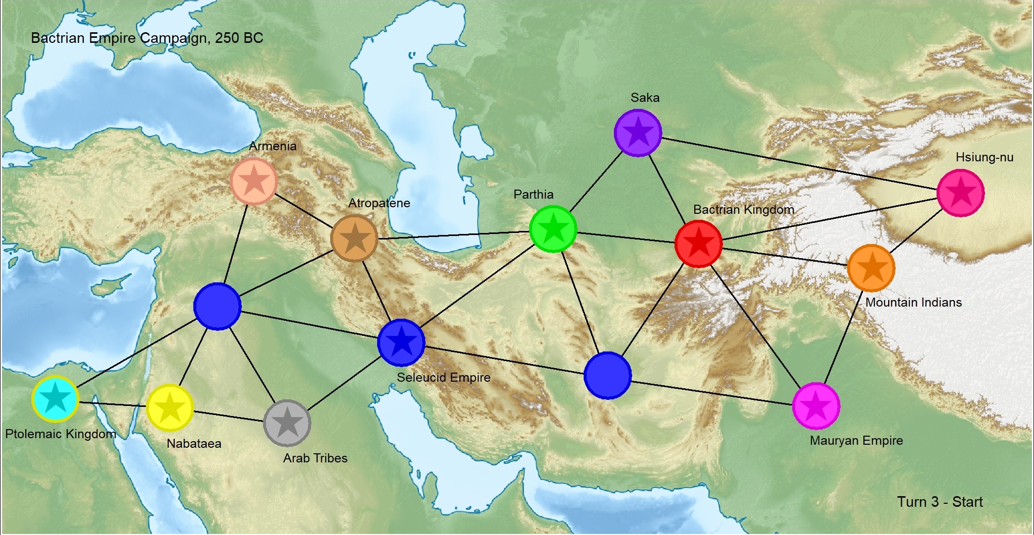 Turn 3 Starting Positions