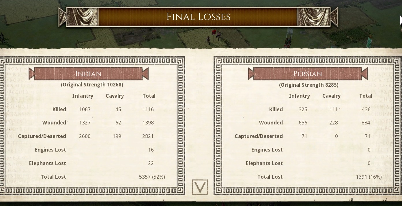 20171210230014_1 final losses.jpg