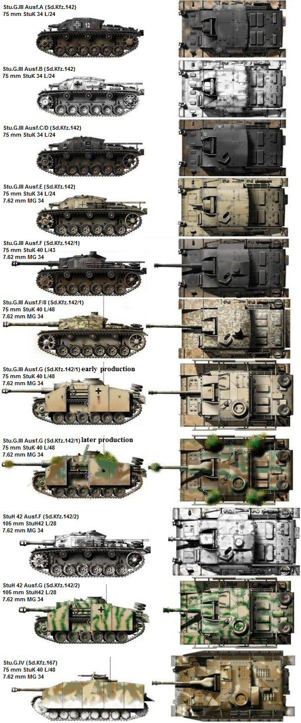 stuGs infantry guns.jpg