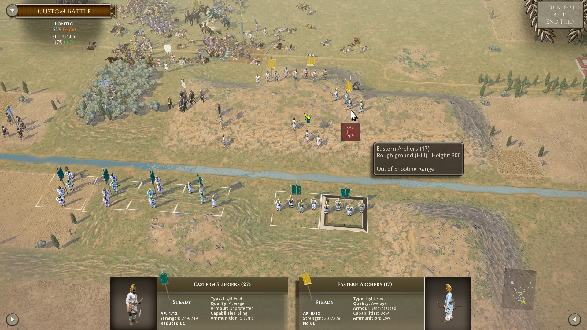 the Pontic archers have been waiting safe and secure on the other side of the river but without a target