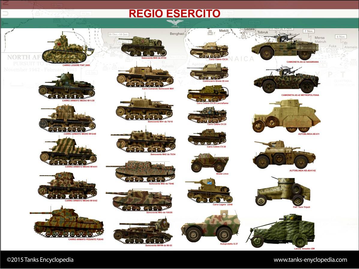 italian vehicles.jpg