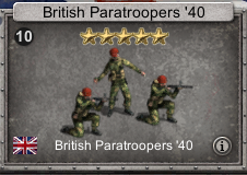 British_Para_Units.png