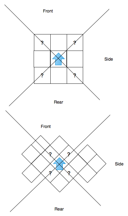 Detail frontal attack.png