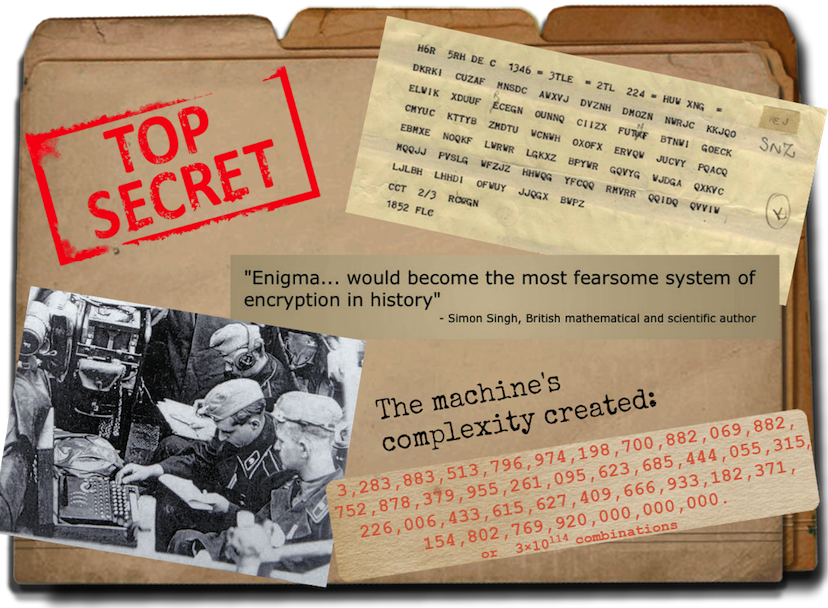 top-secret.png
