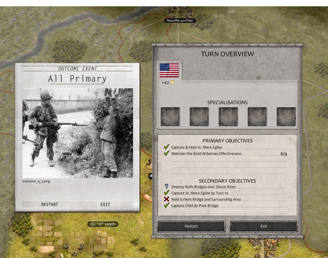 Functioning Correctly