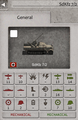 SdKfz7-2.png