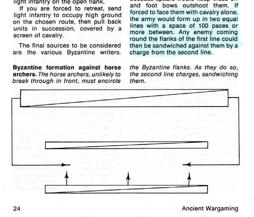 ancient sandwich tactics.jpg