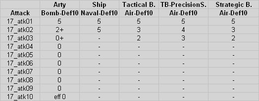 Attack-Damage.jpg