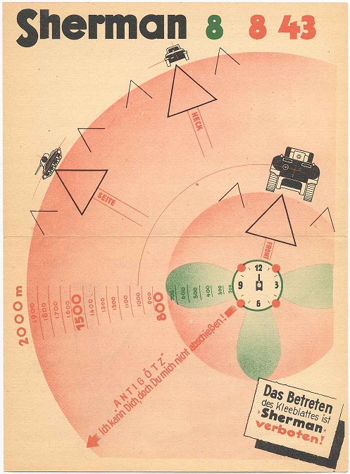 ShermanChart(1).jpg