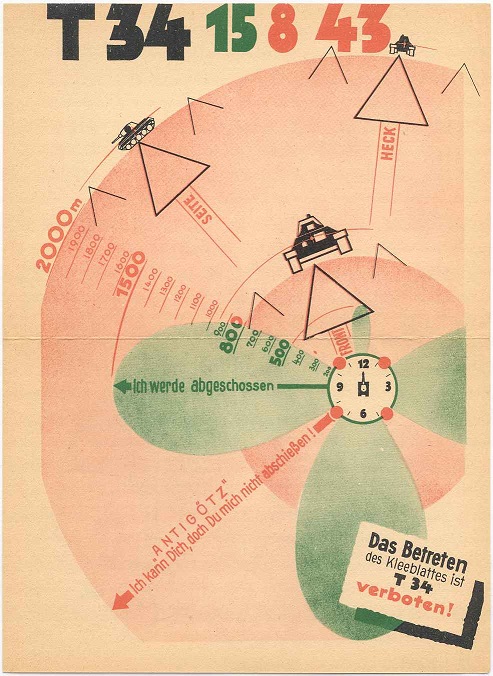 T34Chart(1).jpg