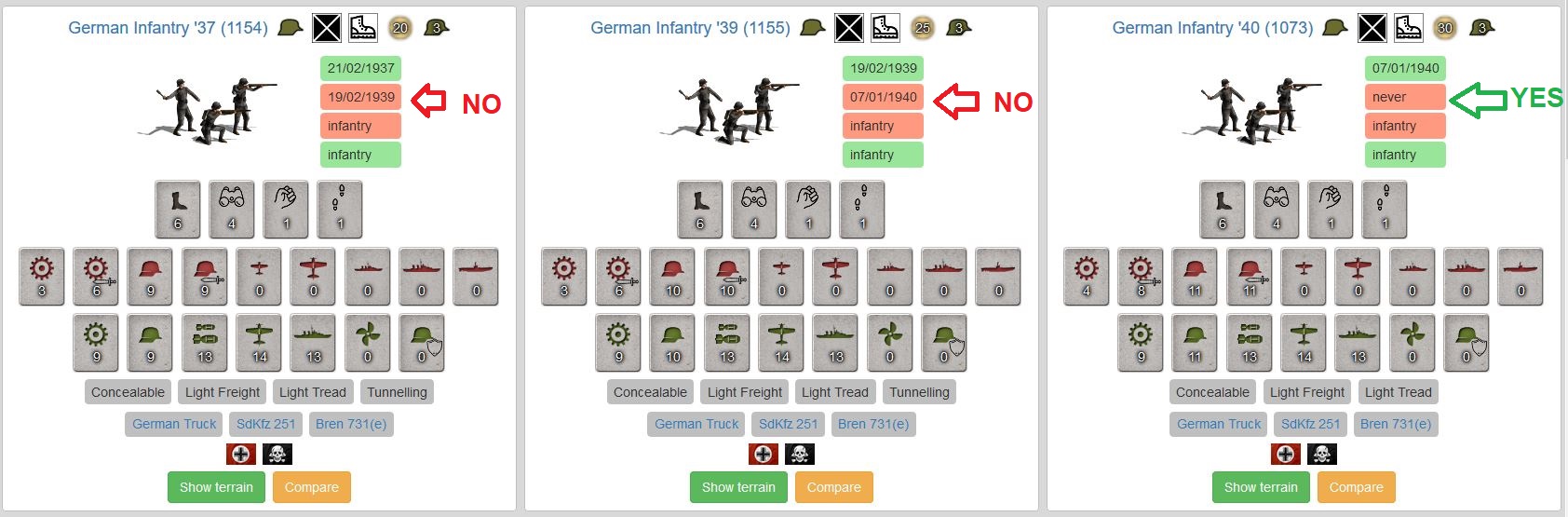 Unitnavigator.JPG