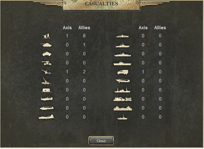 Turn2Casualties.jpg