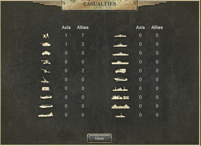 Turn2Casualties.jpg