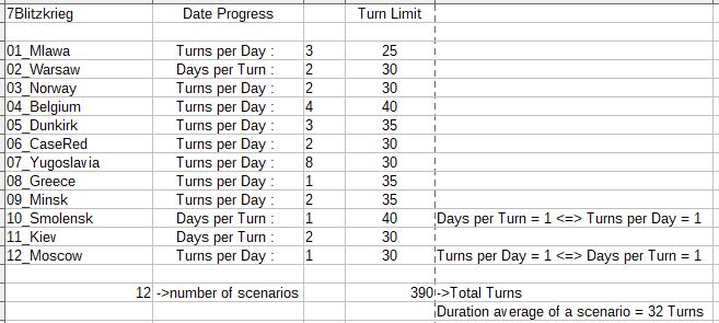 Blitzkrieg(dates)G.JPG