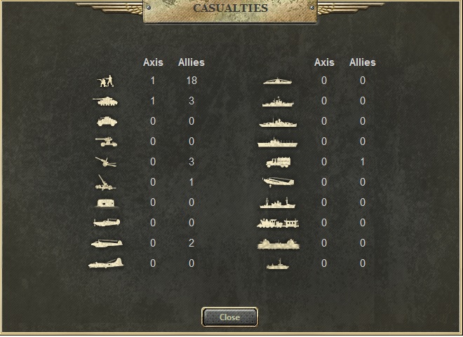Turn4Casualties.jpg
