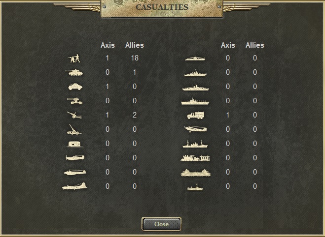 Turn4Casualties.jpg
