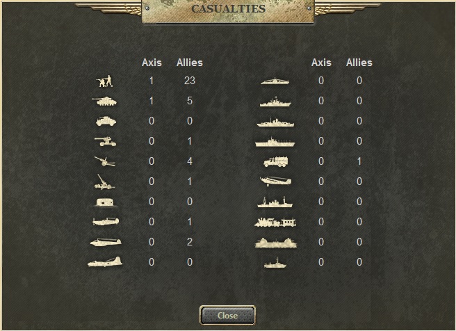 Turn6Casualties.jpg