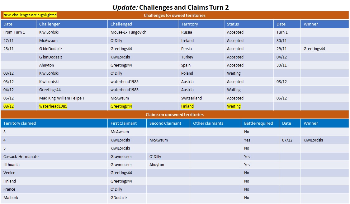 Challenges.jpg