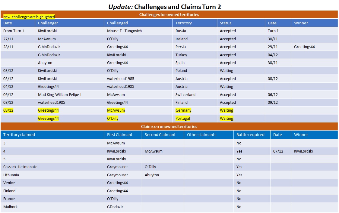 Challenges.jpg