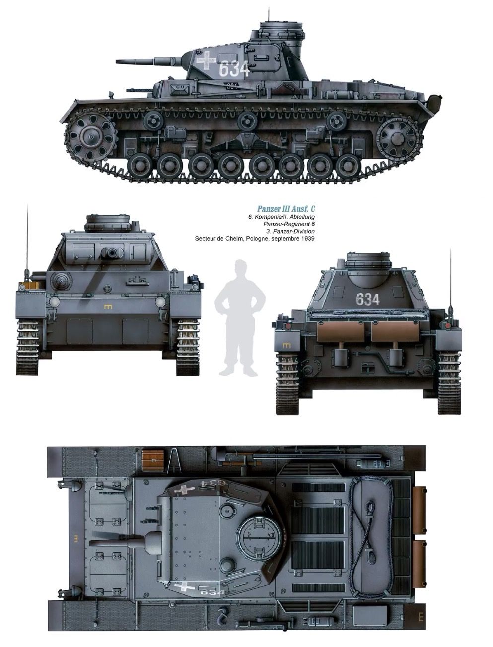 pz IIIC_poland39.jpg