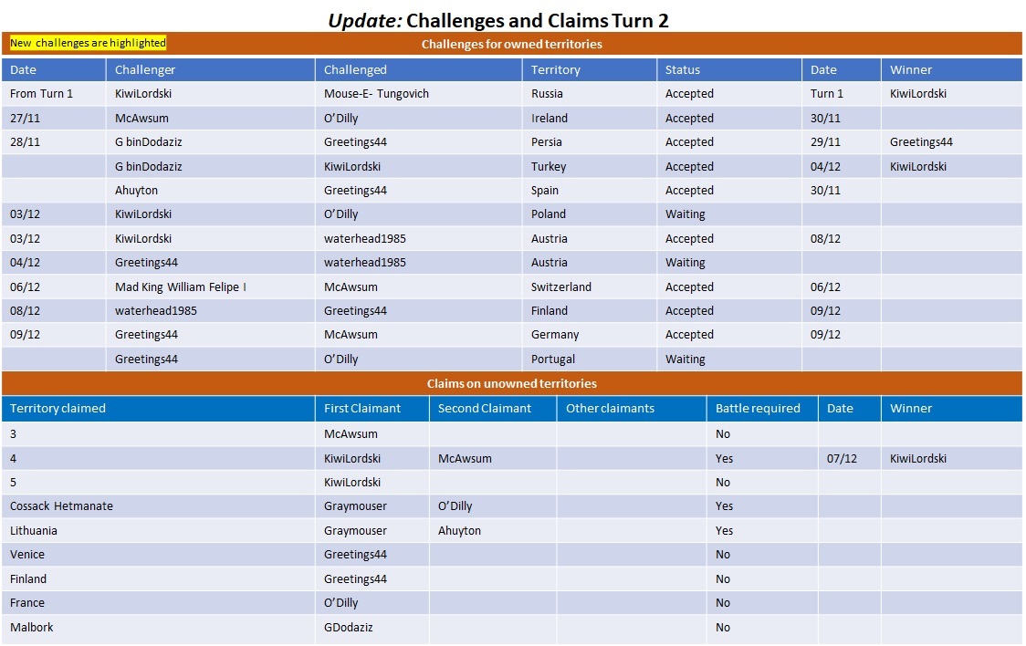 Challenges.jpg