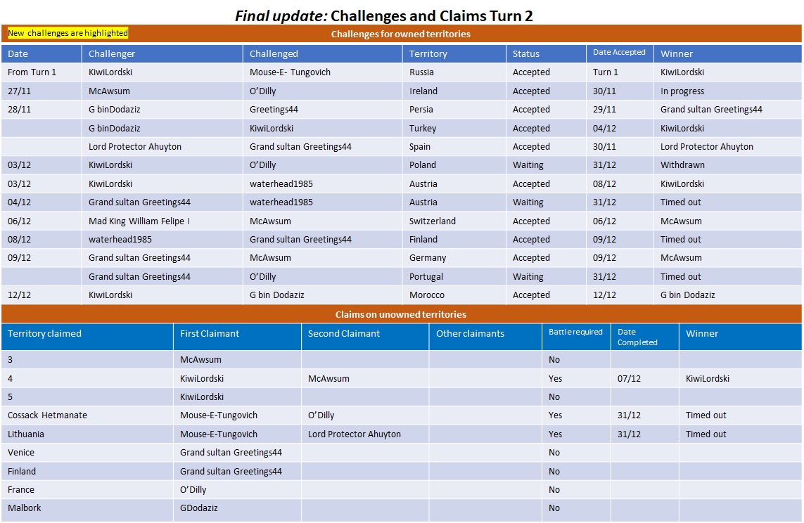 Challenges.jpg