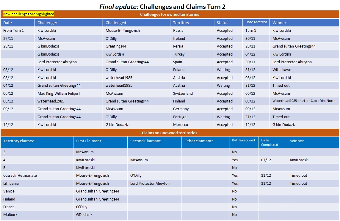 Challenges.jpg