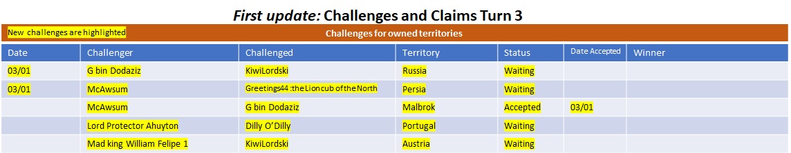 Challenges.jpg