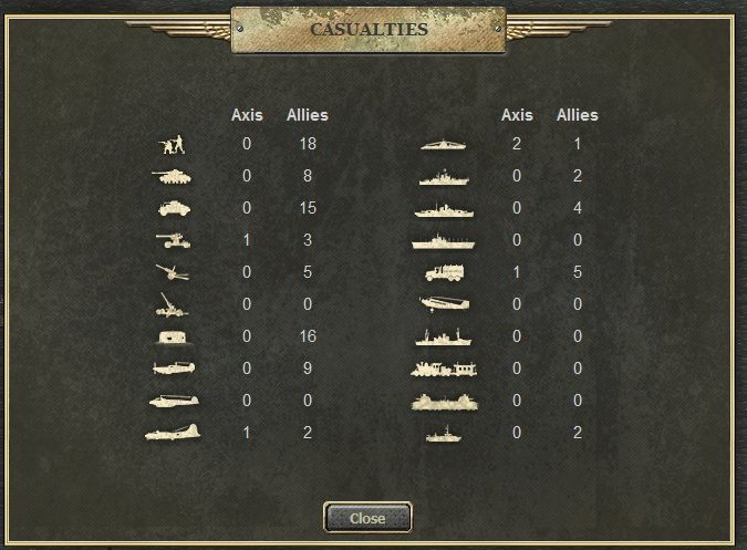 _McGuba_t_5_Stat.jpg