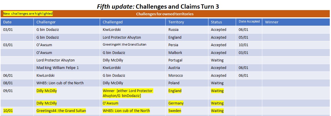 Challenges.jpg