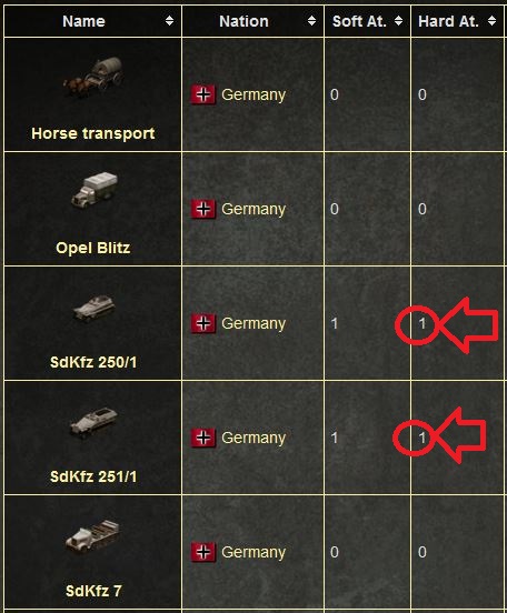 GermanTransport.jpg