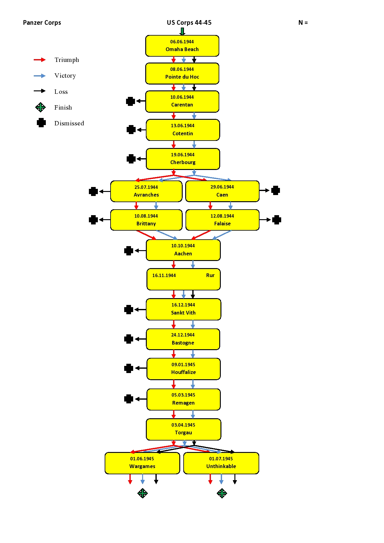 US Corps 44-45.jpg