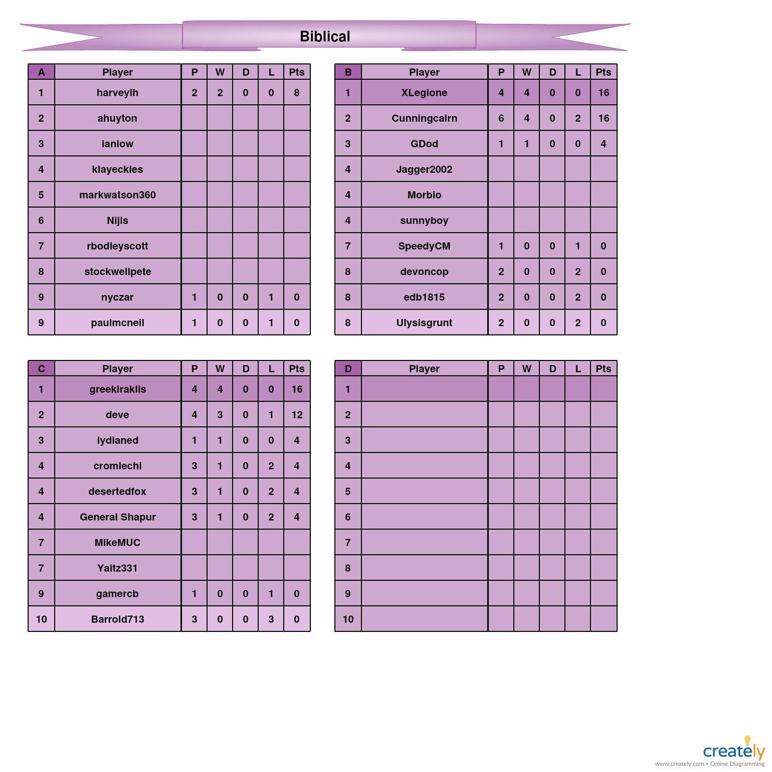 Biblical                               A-D tables.jpg