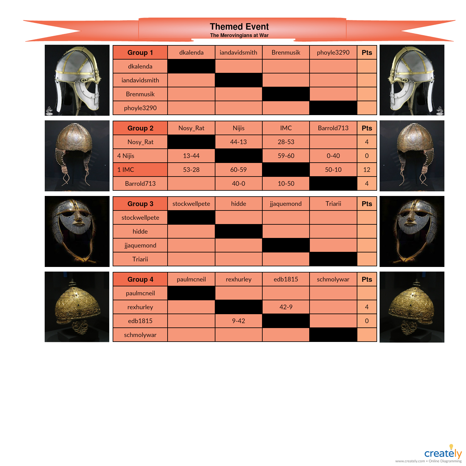 Themed Event-Season 4.jpg