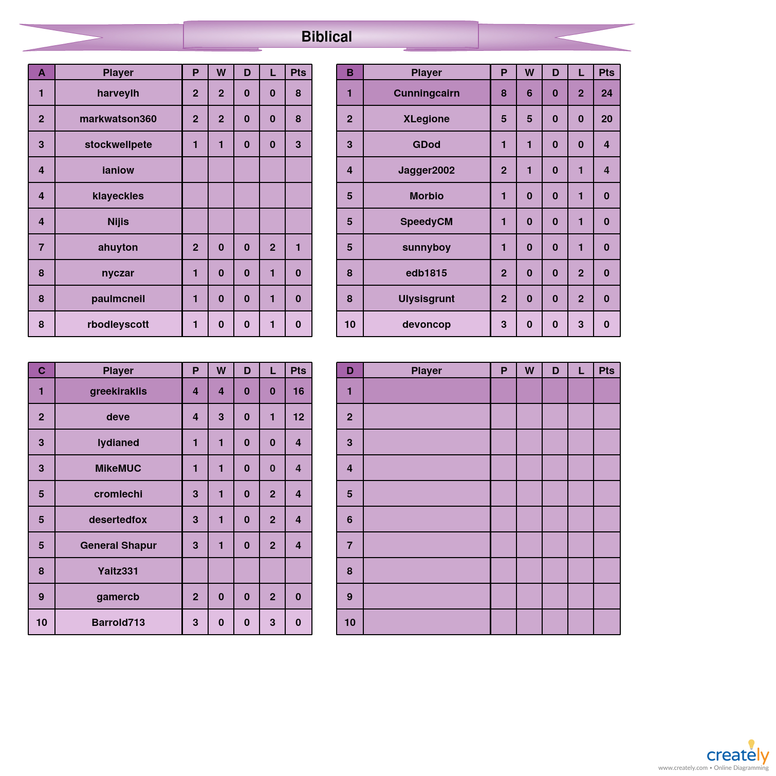 Biblical                               A-D tables.jpg
