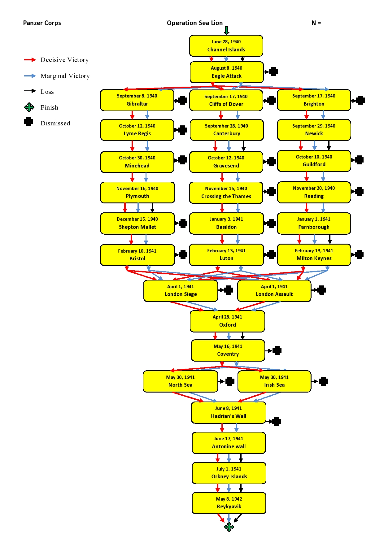 Sea Lion Campaign Tree.jpg