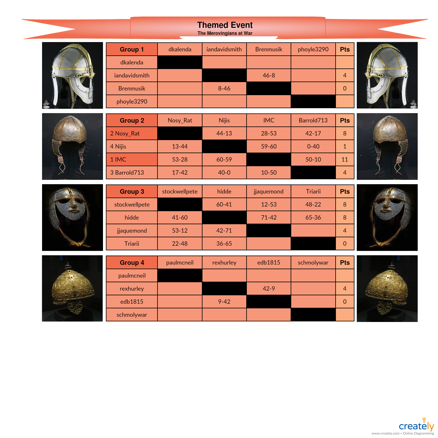 Themed Event-Season 4.jpg