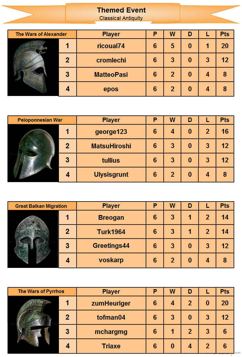 ThemedEvent-B_zps475c92fb.png~original.png