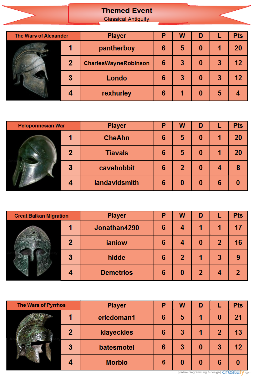 ThemedEvent-A_zps1571f69a.png_original.png
