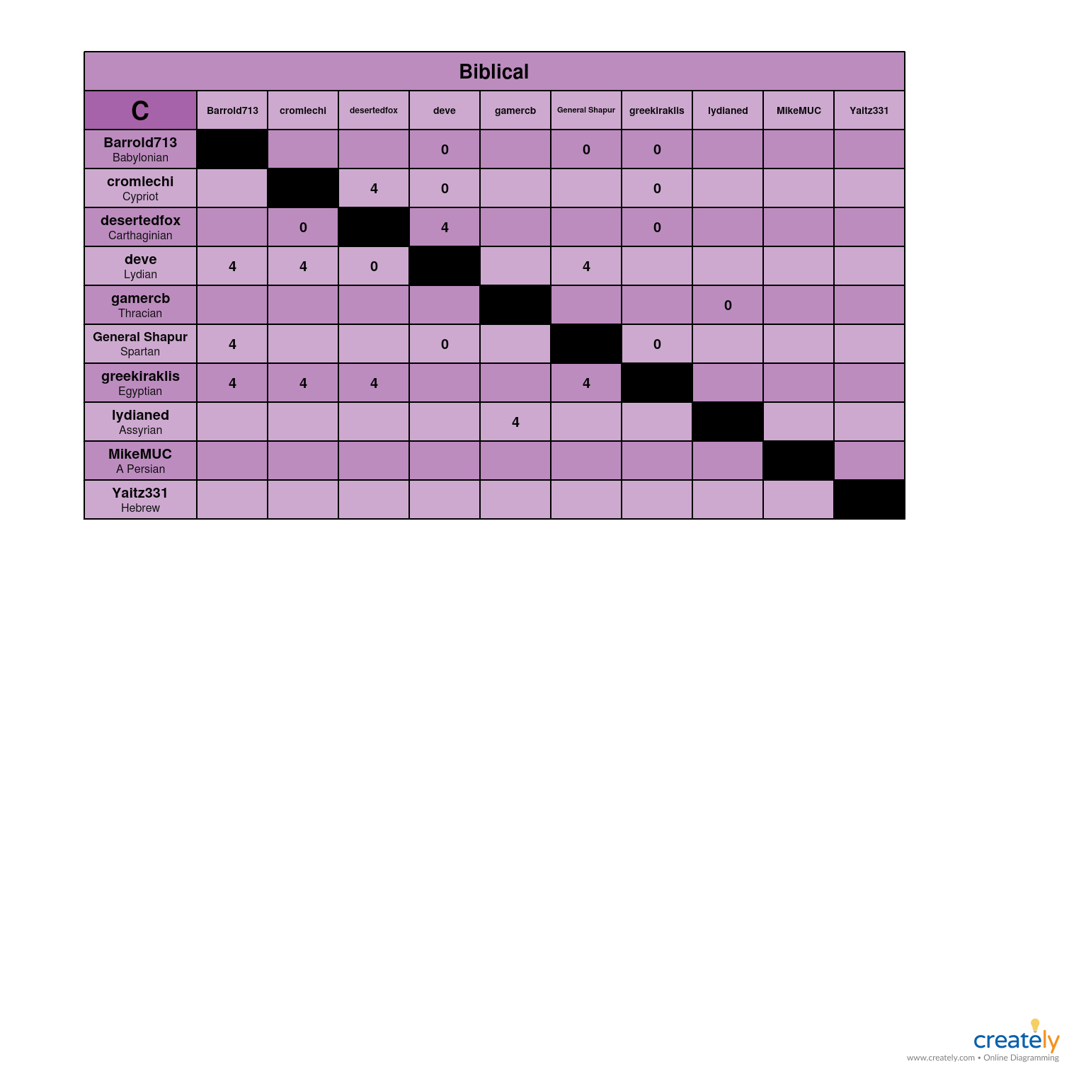 Document 1.jpg