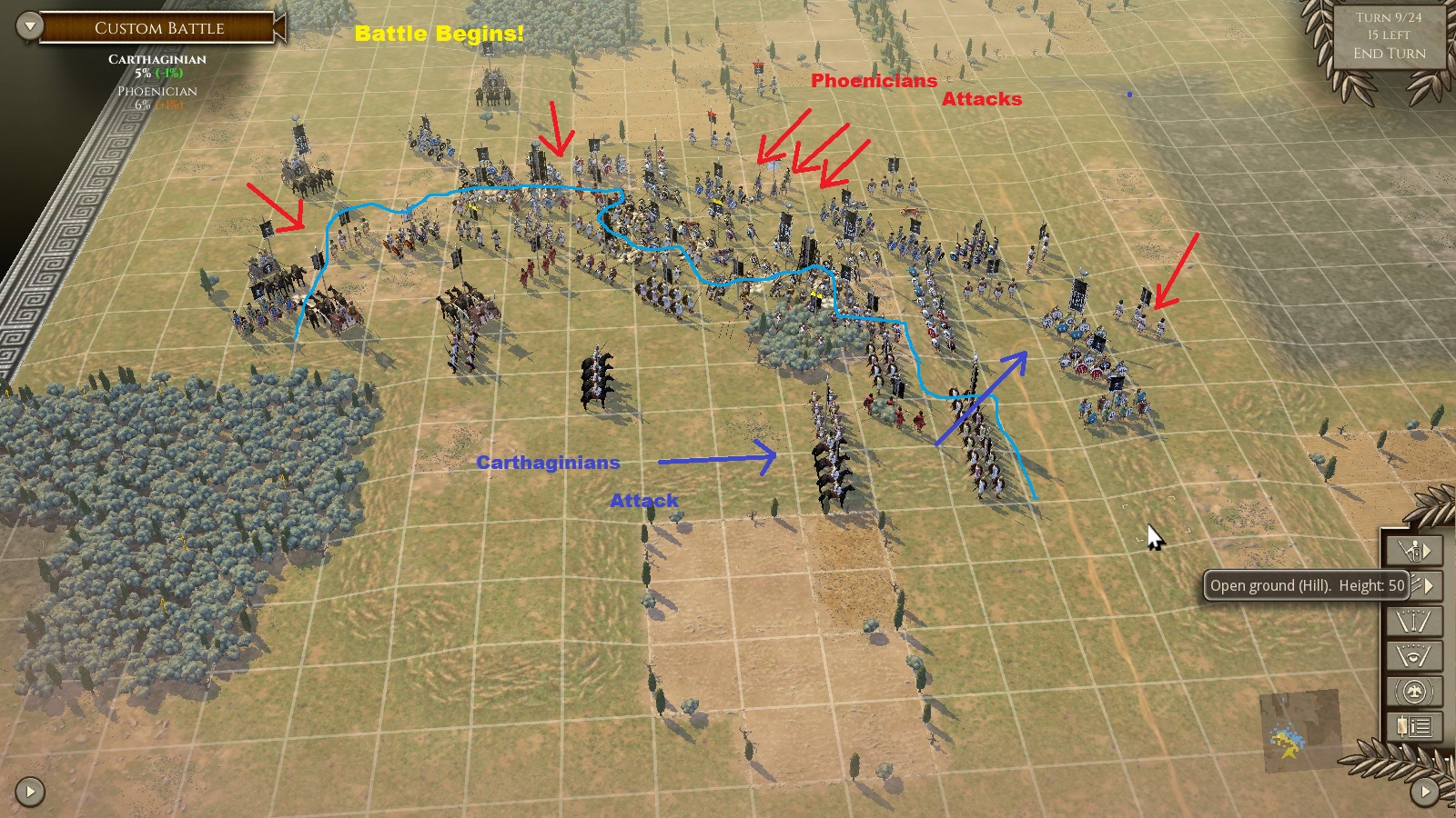 A peak at the beginning of a hazardous battle